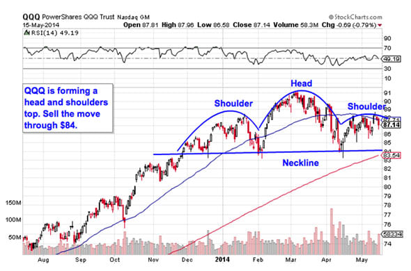 Image placeholder title