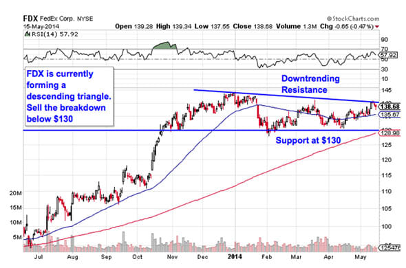 Image placeholder title