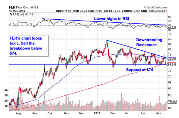 Image placeholder title