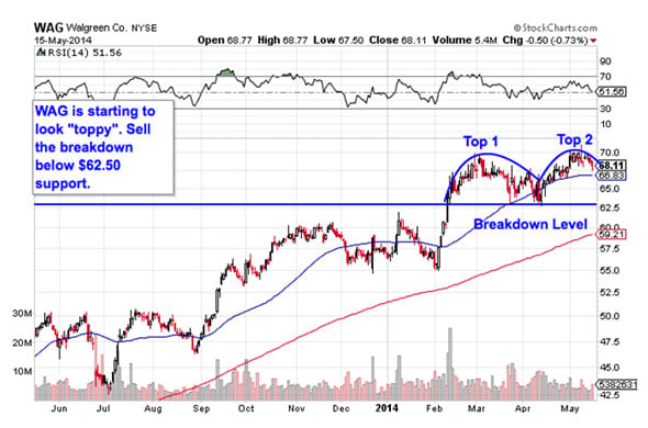 Image placeholder title