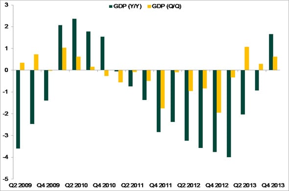 Image placeholder title