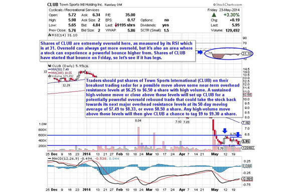 Image placeholder title