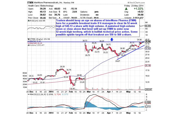 Image placeholder title