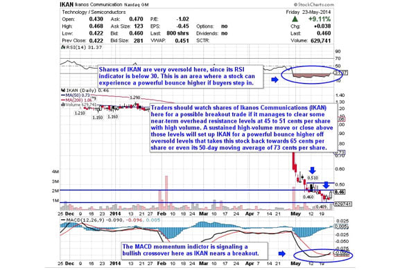 Image placeholder title