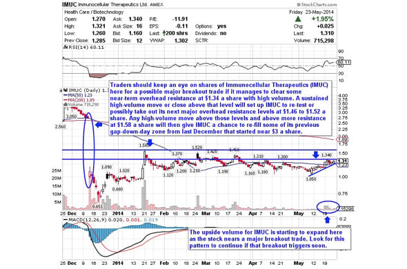 Image placeholder title