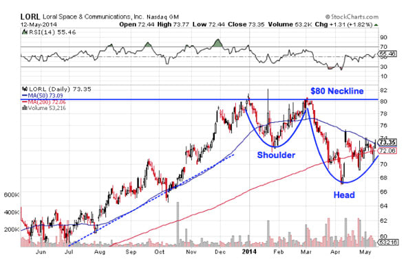 Image placeholder title