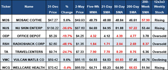 Image placeholder title