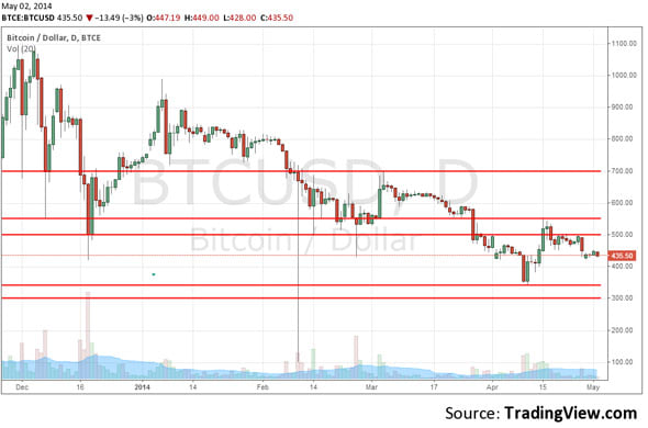 Image placeholder title