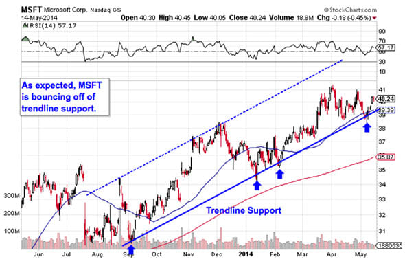 Image placeholder title