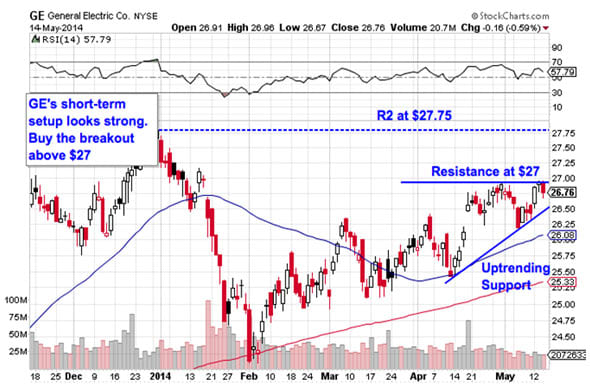 Image placeholder title