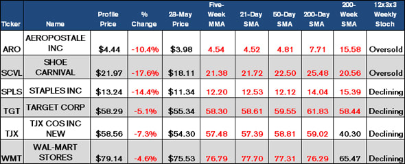 Image placeholder title