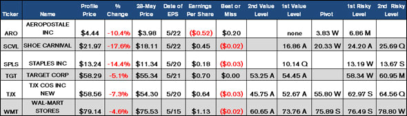 Image placeholder title