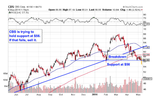 Image placeholder title