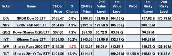 Image placeholder title