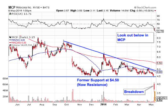 Image placeholder title