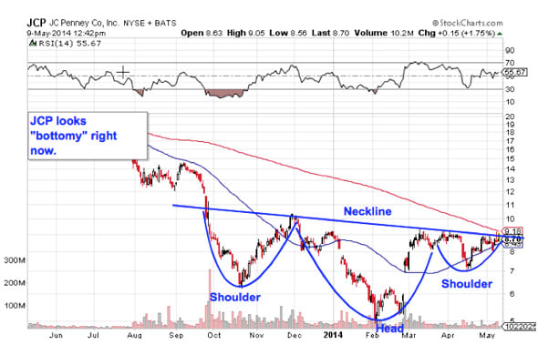 Image placeholder title