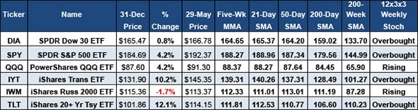 Image placeholder title