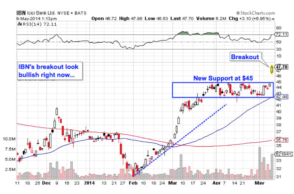 Image placeholder title