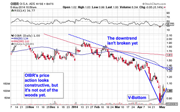 Image placeholder title