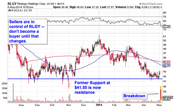 Image placeholder title