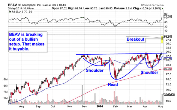 Image placeholder title