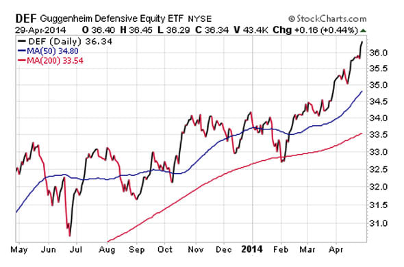 Image placeholder title