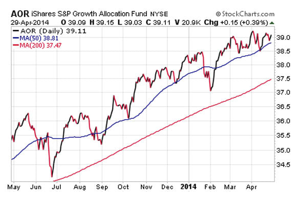 Image placeholder title