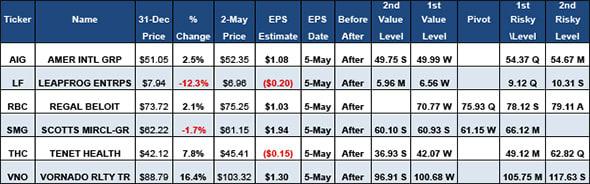 Image placeholder title