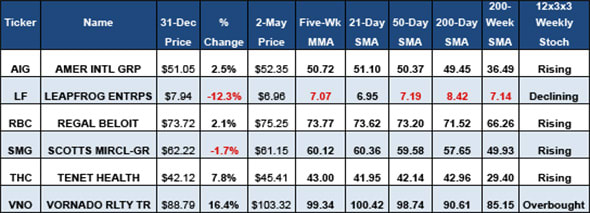 Image placeholder title