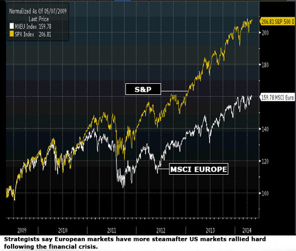 Image placeholder title