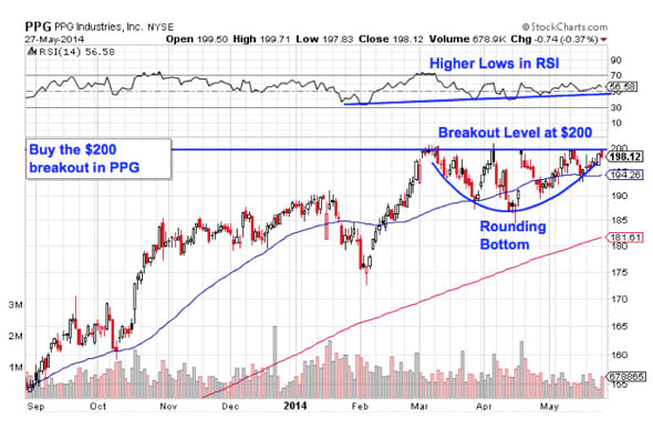 Image placeholder title