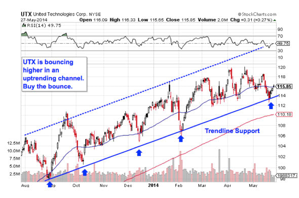 Image placeholder title