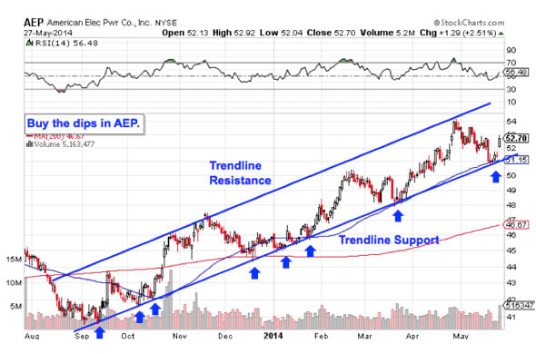 Image placeholder title