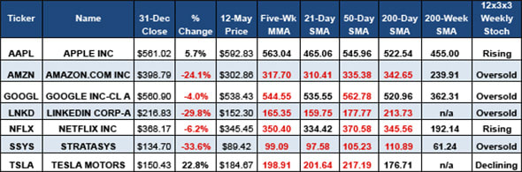 Image placeholder title