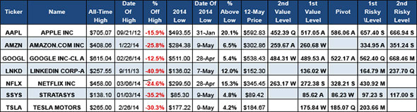 Image placeholder title