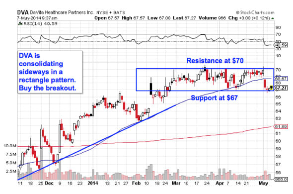 Image placeholder title