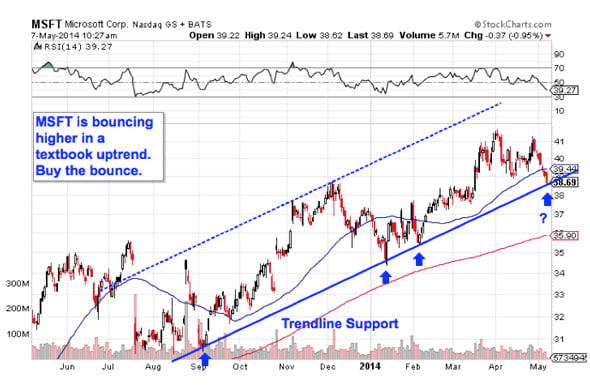 Image placeholder title