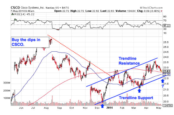 Image placeholder title