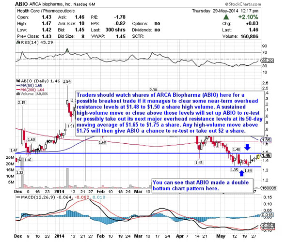 Image placeholder title