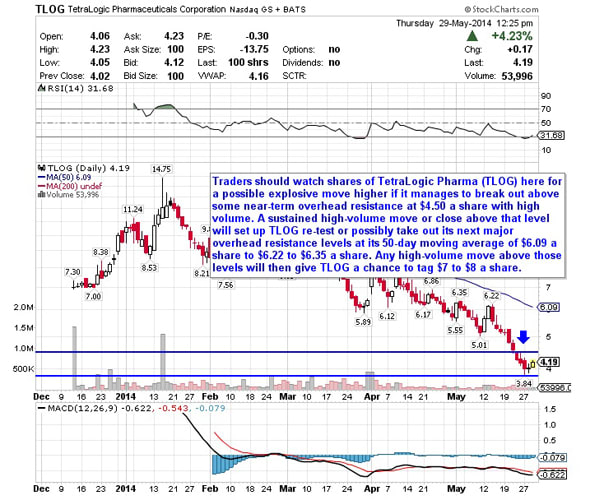 Image placeholder title