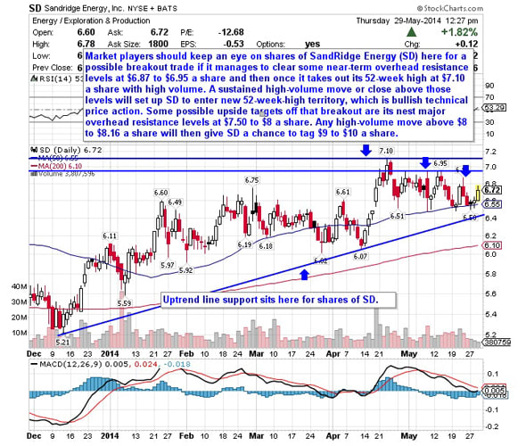 Image placeholder title