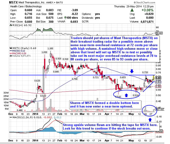 Image placeholder title