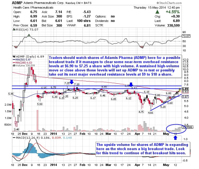 Image placeholder title