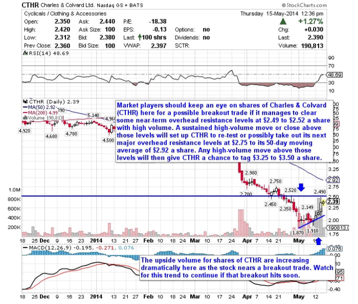 Image placeholder title