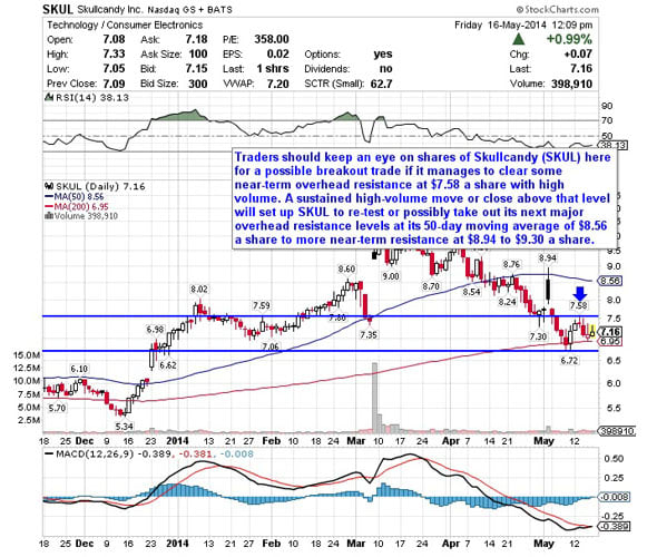 Image placeholder title