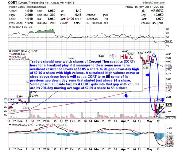 Image placeholder title