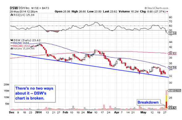 Image placeholder title