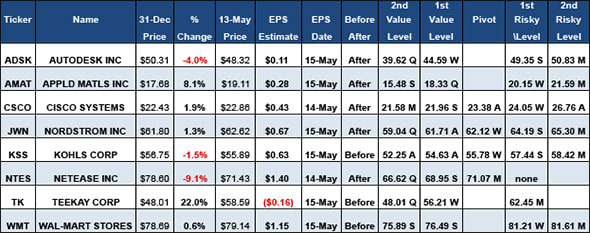 Image placeholder title