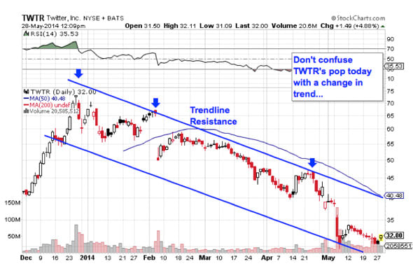 Image placeholder title