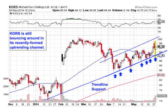 Image placeholder title